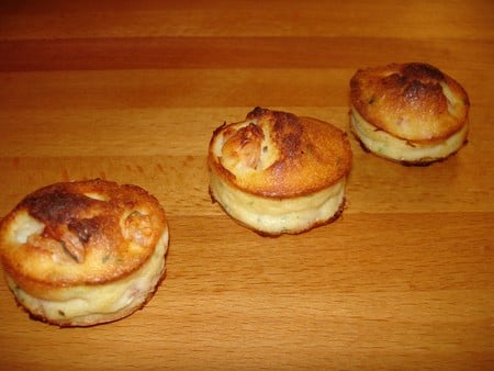 Popovers