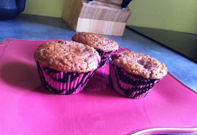 Muffins framboises