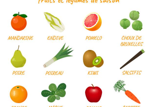 Quels fruits et légumes privilégier en hiver ?