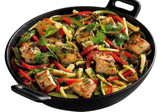 Wok de poulet et légumes du soleil