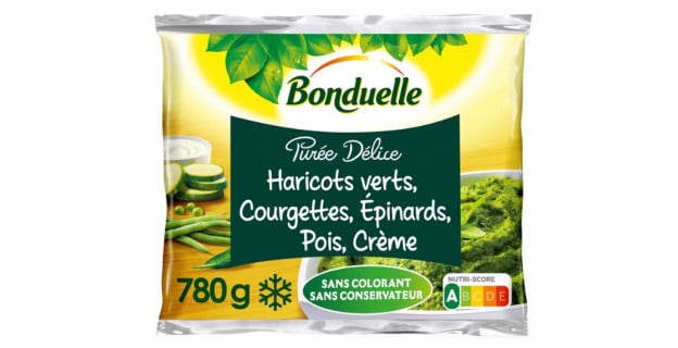Rappel produit : ces légumes de la marque Bonduelle sont dangereux pour la santé, voici pourquoi