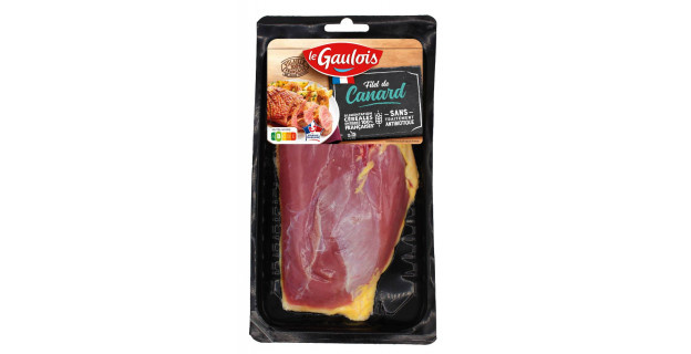 Rappel produit : attention, ces filets de canard vendus en supermarchés sont contaminés par la listeria