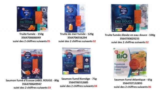 Rappel massif de saumon fumé en France : les marques et produits concernés par la présence de listeria